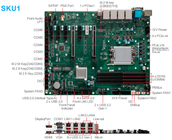 MS-CF05 Intel® R680E/Q670E芯片组的ATX工业主板