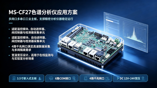 ms-cf27主板在色谱分析仪的应用案例.png